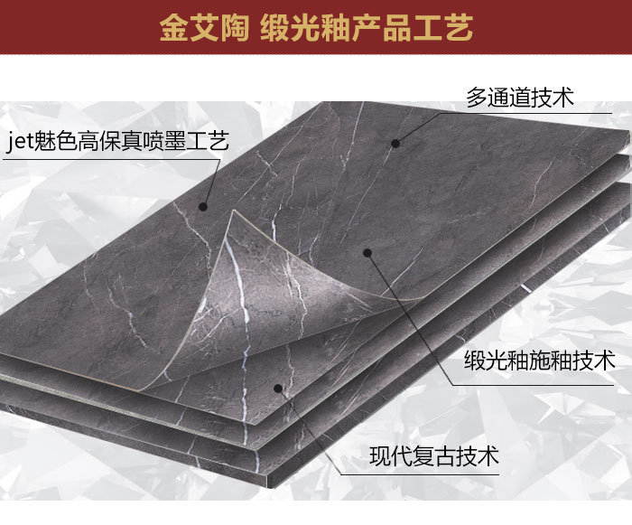 217永信贵宾会缎光釉||绸缎般的触感，与你品尝天然慢生涯