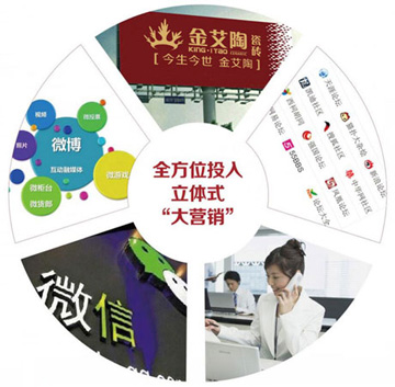 品牌宣传力度大，驰名度高